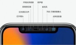 iphonen13最新爆料,设计革新与性能升级揭秘