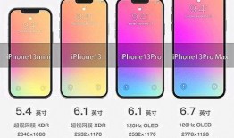 iphonen13最新爆料,设计革新与性能升级揭秘