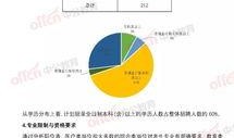 垦利事业单位最新爆料公告,揭秘公告背后的关键信息