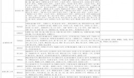修罗爆料视频大全最新下载,最新下载内容深度解析