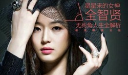 全智贤综艺爆料视频合集,揭秘明星幕后故事与真实情感