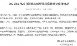 最新爆料石家庄疫情新闻,多区域核酸检测，防控措施持续升级