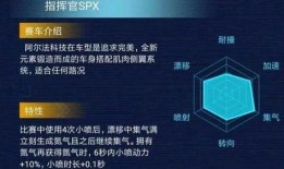 qq飞车最新爆料指挥官特效,QQ飞车全新特效震撼来袭！