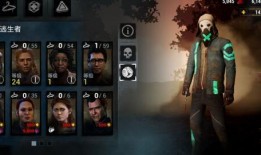 黎明杀机手游最新爆料,惊悚玩法升级，神秘角色即将登场！