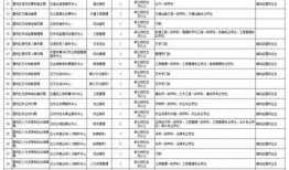 垦利事业单位最新爆料公告,揭秘公告背后的关键信息