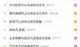 娱乐圈不能爆料的事件,那些不可触碰的神秘面纱