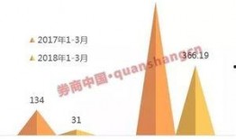 ipo最新爆料,独家爆料揭示企业上市内幕